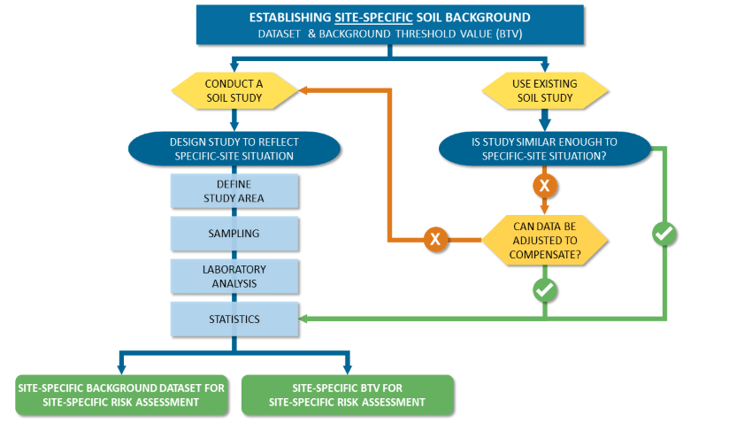 Downsized Framework 2